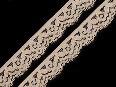 Spitze elastisch Breite 20 mm beige 